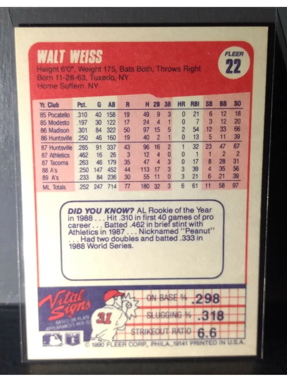 1990 Walt Weiss Fleer Baseball Card #22